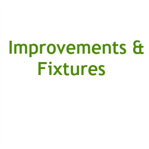 Can Landlords Keep My Retail Space Improvements & Fixtures?