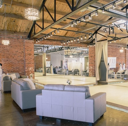 commercial real estate space budget