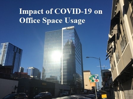 COVID-19 impact on office space rentals
